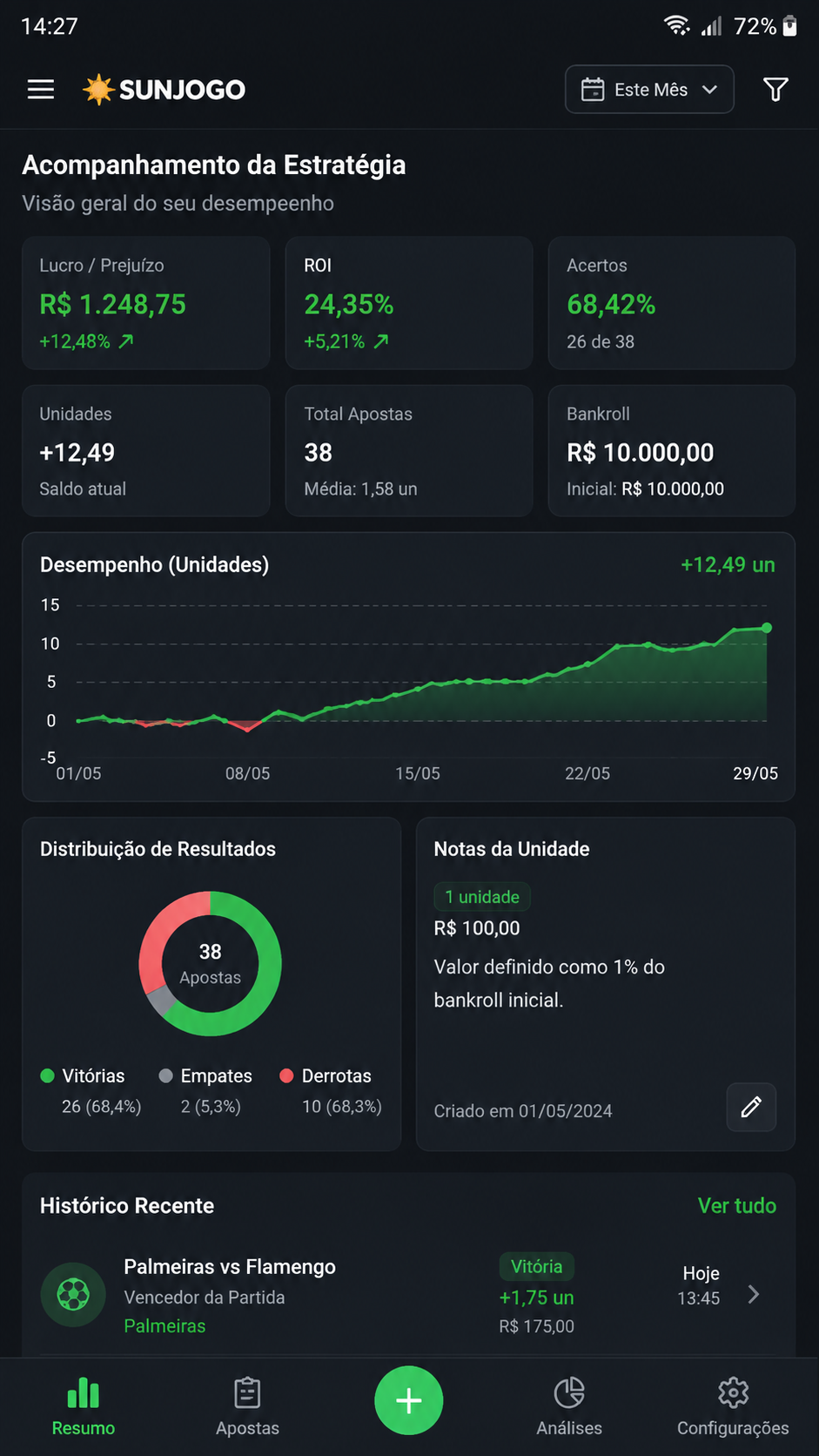 sunjogo screenshot